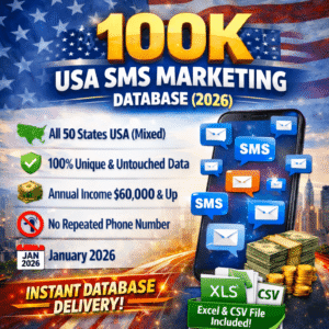 100K USA SMS Marketing Database (2026)